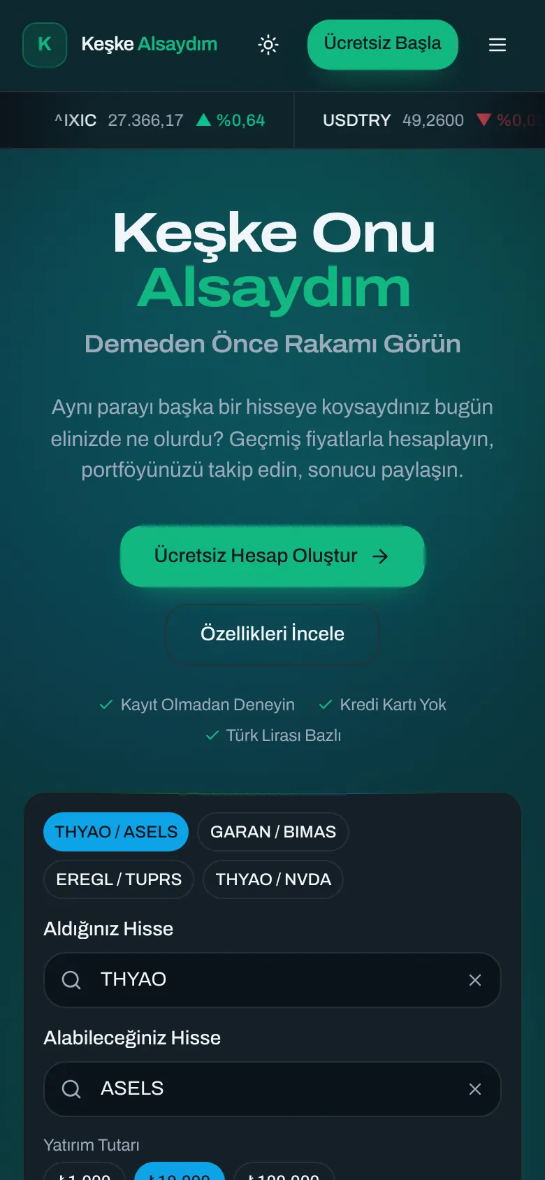 Keşke Alsaydım telefonda